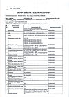 Сертификат Океаника Омега-3 35% капсулы массой 1400 мг 60 шт