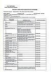 Сертификат Океаника Омега-3 35% капсулы массой 1400 мг 60 шт