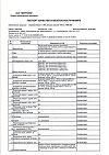Сертификат Океаника Омега-3 90% капсулы массой 1400 мг 60 шт