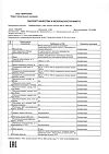 Сертификат Океаника Омега-3 90% капсулы массой 1400 мг 60 шт