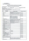 Сертификат Океаника Омега-3 90% капсулы массой 1400 мг 60 шт