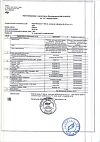 Сертификат Витамин С Эвалар 900 мг таблетки шипучие массой 3,5 г 20 шт