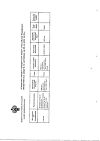 Сертификат Дротаверин раствор для в/в и в/м введ. 20 мг/мл 2 мл 10 шт