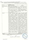 Сертификат Дротаверин раствор для в/в и в/м введ. 20 мг/мл 2 мл 10 шт