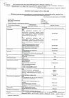 Сертификат Кеторолак раствор для в/в и в/м введ. 30 мг/мл 1 мл 10 шт