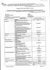 Сертификат Кеторолак раствор для в/в и в/м введ. 30 мг/мл 1 мл 10 шт