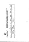 Сертификат Кеторолак раствор для в/в и в/м введ. 30 мг/мл 1 мл 10 шт