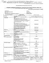 Сертификат Кеторолак раствор для в/в и в/м введ. 30 мг/мл 1 мл 10 шт