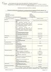 Сертификат Кеторолак раствор для в/в и в/м введ. 30 мг/мл 1 мл 10 шт