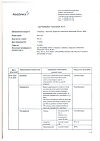 Сертификат Тагриссо таблетки покрыт.плен.об. 80 мг 30 шт