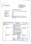 Сертификат Тагриссо таблетки покрыт.плен.об. 80 мг 30 шт