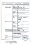 Сертификат Тагриссо таблетки покрыт.плен.об. 80 мг 30 шт