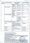 Сертификат Тагриссо таблетки покрыт.плен.об. 80 мг 30 шт