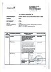 Сертификат Тагриссо таблетки покрыт.плен.об. 80 мг 30 шт