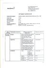 Сертификат Тагриссо таблетки покрыт.плен.об. 80 мг 30 шт