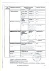 Сертификат Тагриссо таблетки покрыт.плен.об. 80 мг 30 шт