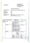 Сертификат Тагриссо таблетки покрыт.плен.об. 80 мг 30 шт