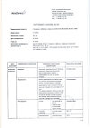 Сертификат Тагриссо таблетки покрыт.плен.об. 80 мг 30 шт