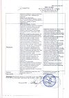 Сертификат Дексаметазон раствор для инъекций 4 мг/мл 2 мл 10 шт