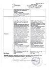 Сертификат Дексаметазон раствор для инъекций 4 мг/мл 2 мл 10 шт