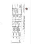 Сертификат Дексаметазон раствор для инъекций 4 мг/мл 2 мл 10 шт