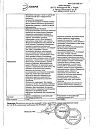 Сертификат Дексаметазон раствор для инъекций 4 мг/мл 2 мл 10 шт