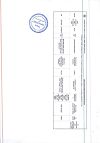 Сертификат Дексаметазон раствор для инъекций 4 мг/мл 2 мл 10 шт