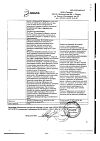 Сертификат Дексаметазон раствор для инъекций 4 мг/мл 2 мл 10 шт