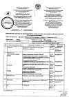 Сертификат Дексаметазон раствор для инъекций 4 мг/мл 1 мл 10 шт