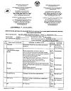 Сертификат Дексаметазон раствор для инъекций 4 мг/мл 1 мл 10 шт