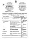 Сертификат Дексаметазон раствор для инъекций 4 мг/мл 1 мл 10 шт