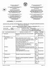 Сертификат Дексаметазон раствор для инъекций 4 мг/мл 1 мл 10 шт