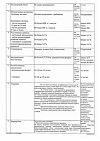 Сертификат Дексаметазон раствор для инъекций 4 мг/мл 1 мл 10 шт