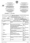 Сертификат Дексаметазон раствор для инъекций 4 мг/мл 1 мл 10 шт