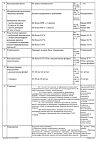 Сертификат Дексаметазон раствор для инъекций 4 мг/мл 1 мл 10 шт
