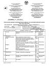 Сертификат Дексаметазон раствор для инъекций 4 мг/мл 1 мл 10 шт