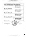Сертификат Дексаметазон раствор для инъекций 4 мг/мл 1 мл 10 шт