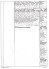 Сертификат Дексаметазон раствор для инъекций 4 мг/мл 1 мл 10 шт