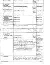 Сертификат Дексаметазон раствор для инъекций 4 мг/мл 1 мл 10 шт