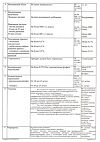 Сертификат Дексаметазон раствор для инъекций 4 мг/мл 1 мл 10 шт