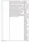 Сертификат Дексаметазон раствор для инъекций 4 мг/мл 1 мл 10 шт