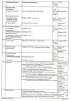 Сертификат Дексаметазон раствор для инъекций 4 мг/мл 1 мл 10 шт