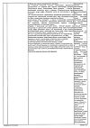 Сертификат Дексаметазон раствор для инъекций 4 мг/мл 1 мл 10 шт