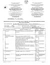 Сертификат Дексаметазон раствор для инъекций 4 мг/мл 1 мл 10 шт