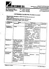 Сертификат Алфлутоп раствор для инъекций 2 мл амп 10 шт