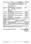 Сертификат Алфлутоп раствор для инъекций 2 мл амп 10 шт