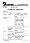 Сертификат Алфлутоп раствор для инъекций 2 мл амп 10 шт
