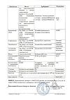 Сертификат Алфлутоп раствор для инъекций 2 мл амп 10 шт