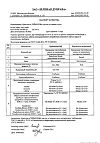 Сертификат Теймурова крем-паста для ног от запаха и пота 50 г 1 шт