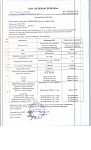 Сертификат Теймурова крем-паста для ног от запаха и пота 50 г 1 шт